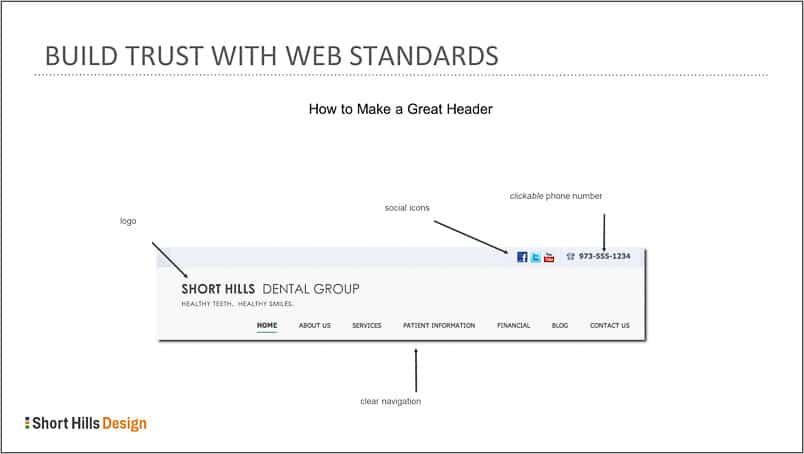 dental website standards